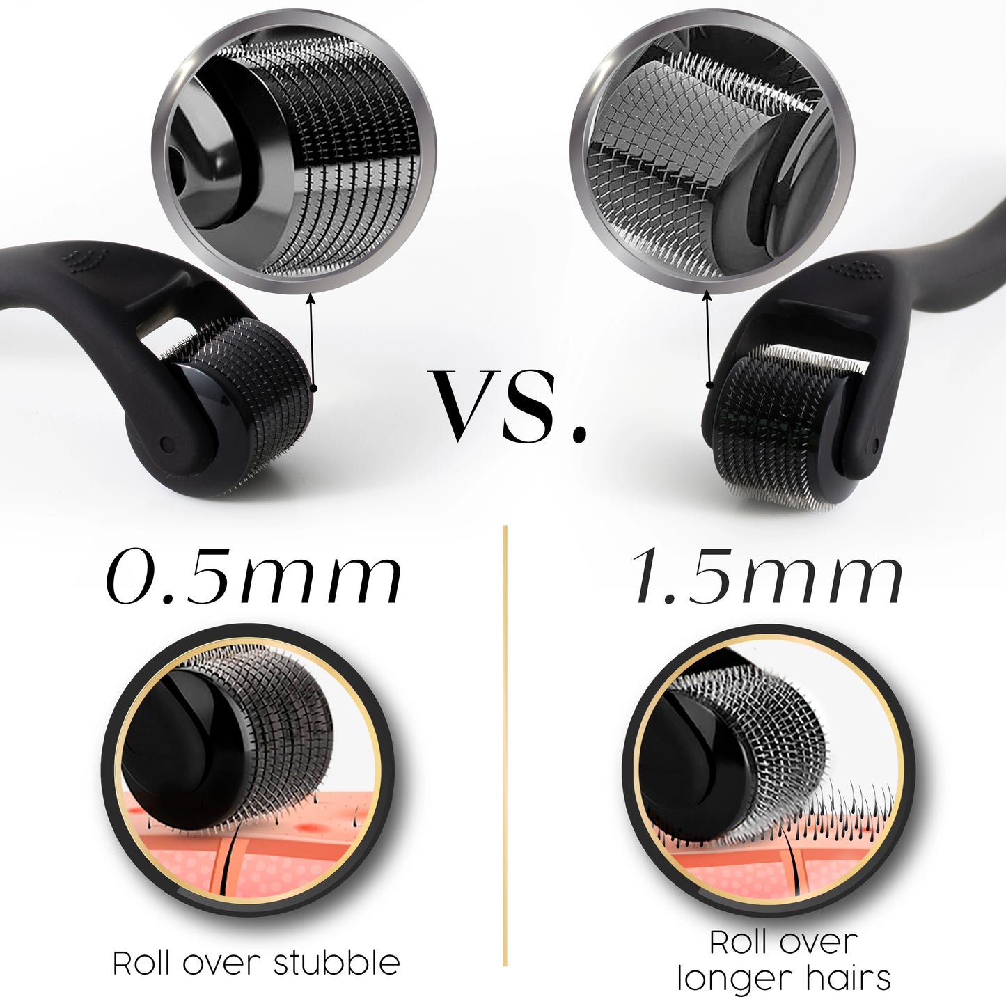 Image showing a needle length size comparison for DermTech Derma Roller, with guides on the best uses for each size in men's skincare and beard growth. Learn how to choose the right needle length for microneedling with DermTechRoller.