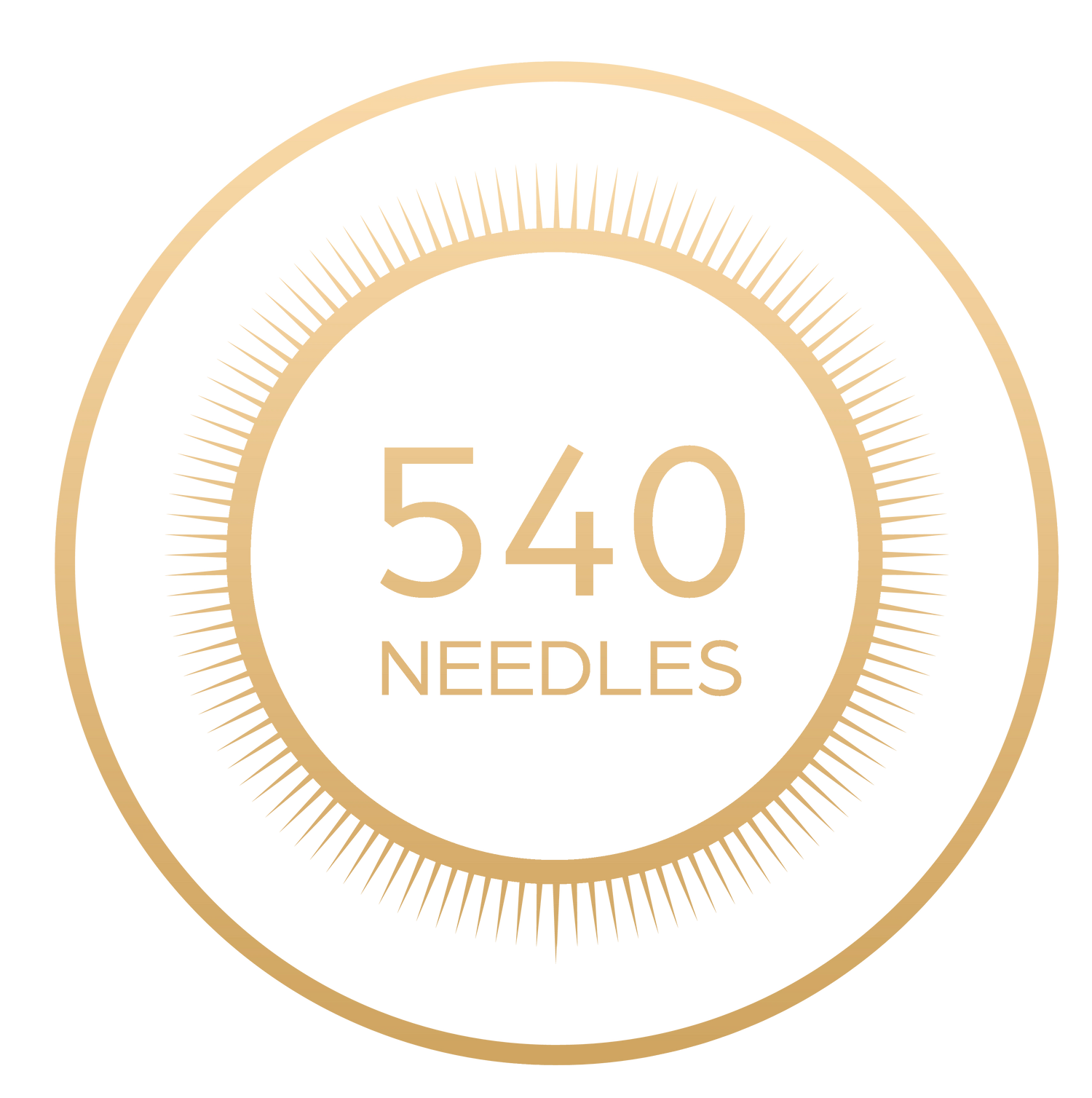 540 needle microneedling facial for better coverage. Precision skincare products. Best skin care products for women.