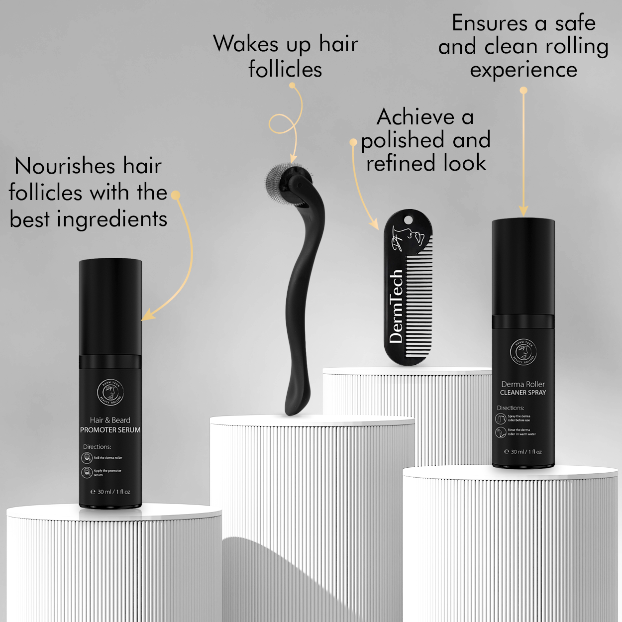 Image explaining the contents of the DermTech kit: Ensures safe and clean rolling, wakes up hair follicles, achieves a polished look, and nourishes follicles with the best ingredients for optimal hair growth.